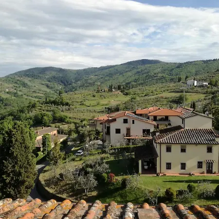 Apartment Villino Chianti Cavriglia